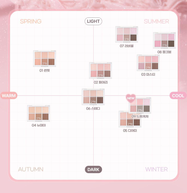 2aN Better Me Eye Palette 4.5g - Image 3